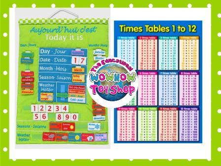 The Educational WoWHoW Toyshop