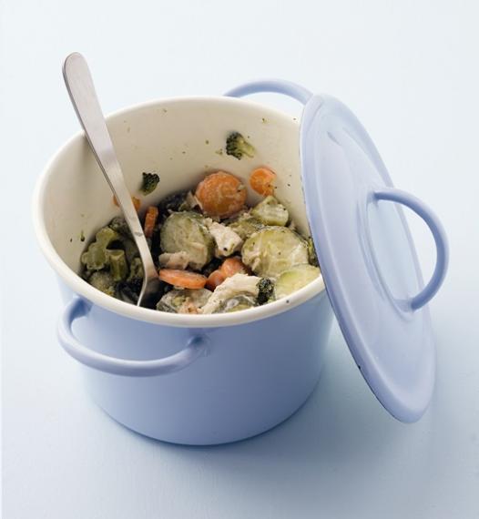 Chicken and vegetables in coconut milk | MummyPages.uk