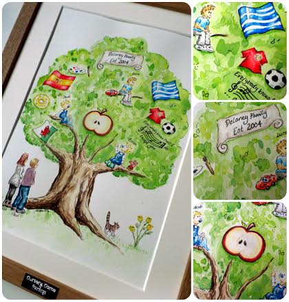 Nursery Name Paintings