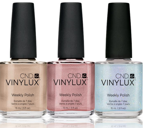 CND Gilded Dreams Collection
