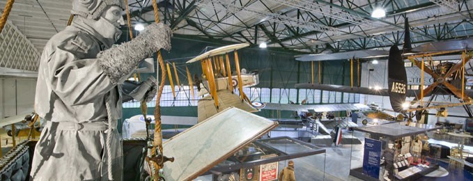 Royal Air Force Museum London