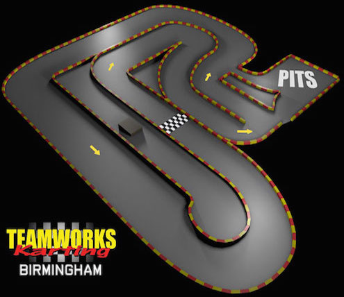 Teamworks Karting