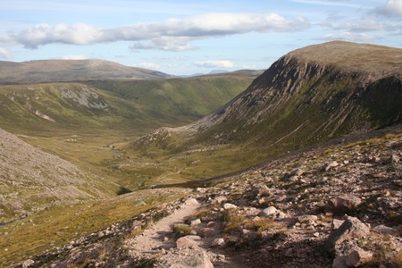 CairnGorm Mountain