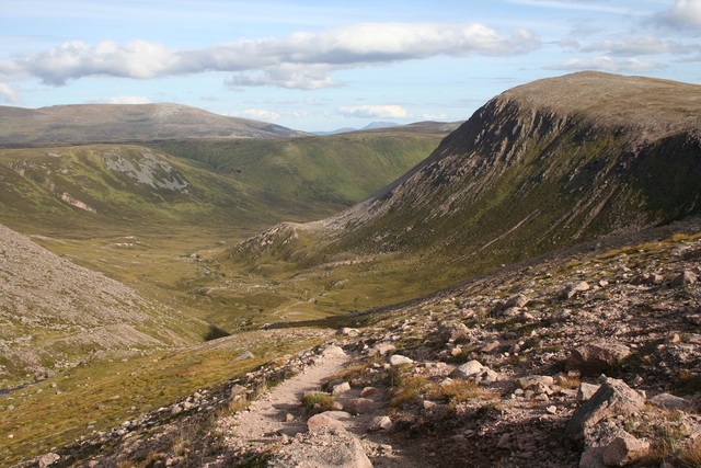 CairnGorm Mountain