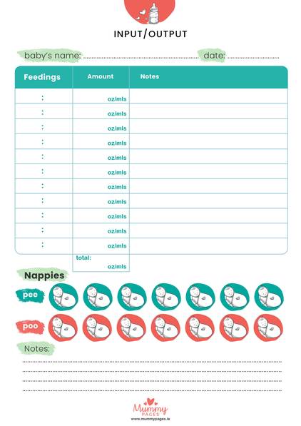 Input output tracker